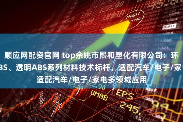 顺应网配资官网 top余姚市熙和塑化有限公司：环保阻燃PC/ABS、透明ABS系列材料技术标杆，适配汽车/电子/家电多领域应用