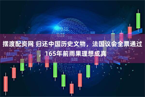 摆渡配资网 归还中国历史文物，法国议会全票通过，165年前雨果理想成真